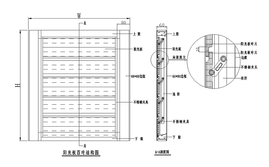 陽(yáng)光板百葉窗